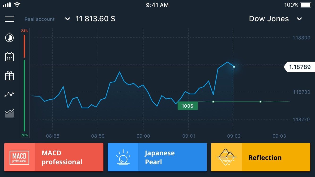 Платформа сигнал. Olymp trade торговая платформа вся правда. Learning Olymp trade real account.